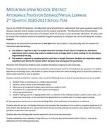 MVMS 2nd Quarter Virtual Student Attendance Policy